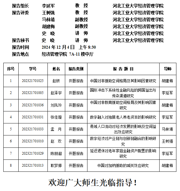 5d62018bba685aa6f27dba878dddc3e.png