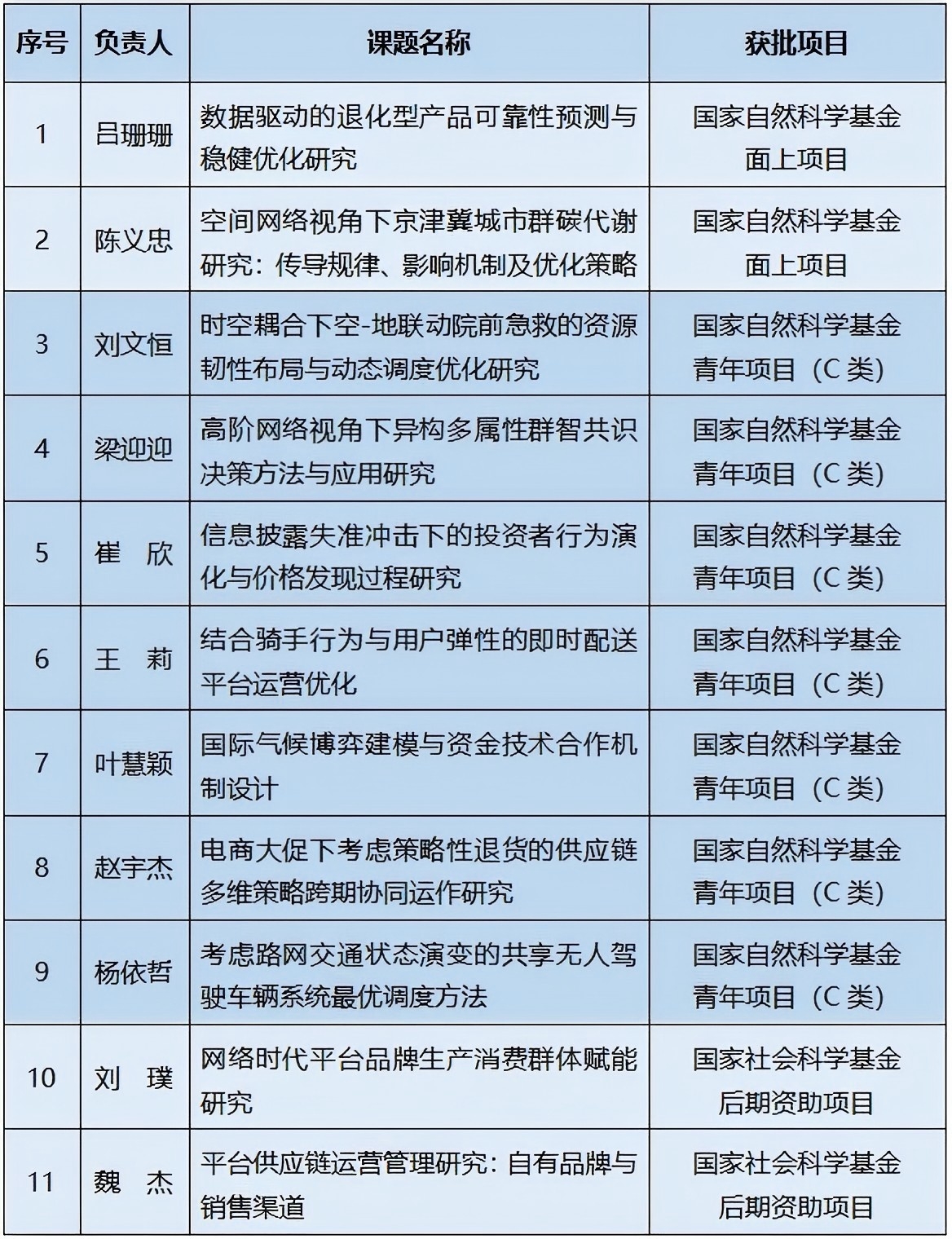 名单.jpg